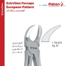 فورسپس کاهورن عقل fig:87 فالکن Falcon